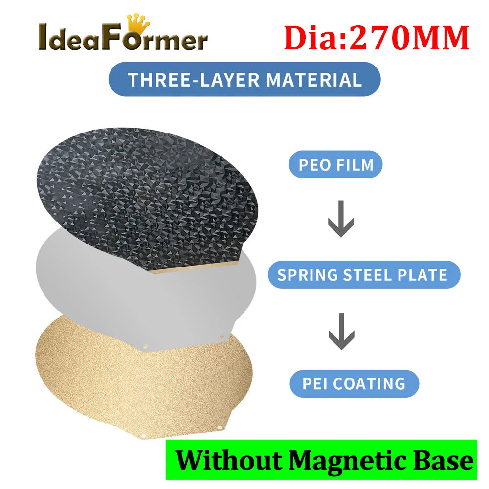 Double Heated Bed PET/PEO+PEI Spring Steel Sheet PEI Bed Diameter 220/240/265/309/270mm Round For Rostock Delta Kossel/Flsun