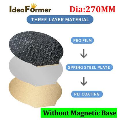 Double Heated Bed PET/PEO+PEI Spring Steel Sheet PEI Bed Diameter 220/240/265/309/270mm Round For Rostock Delta Kossel/Flsun