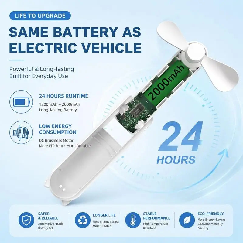 Portable Fan 2000mAh USB Rechargeable 3 Speed Mini Handheld Foldable Fan Hand Held Small Pocket Travel Fan with Handy Power Bank
