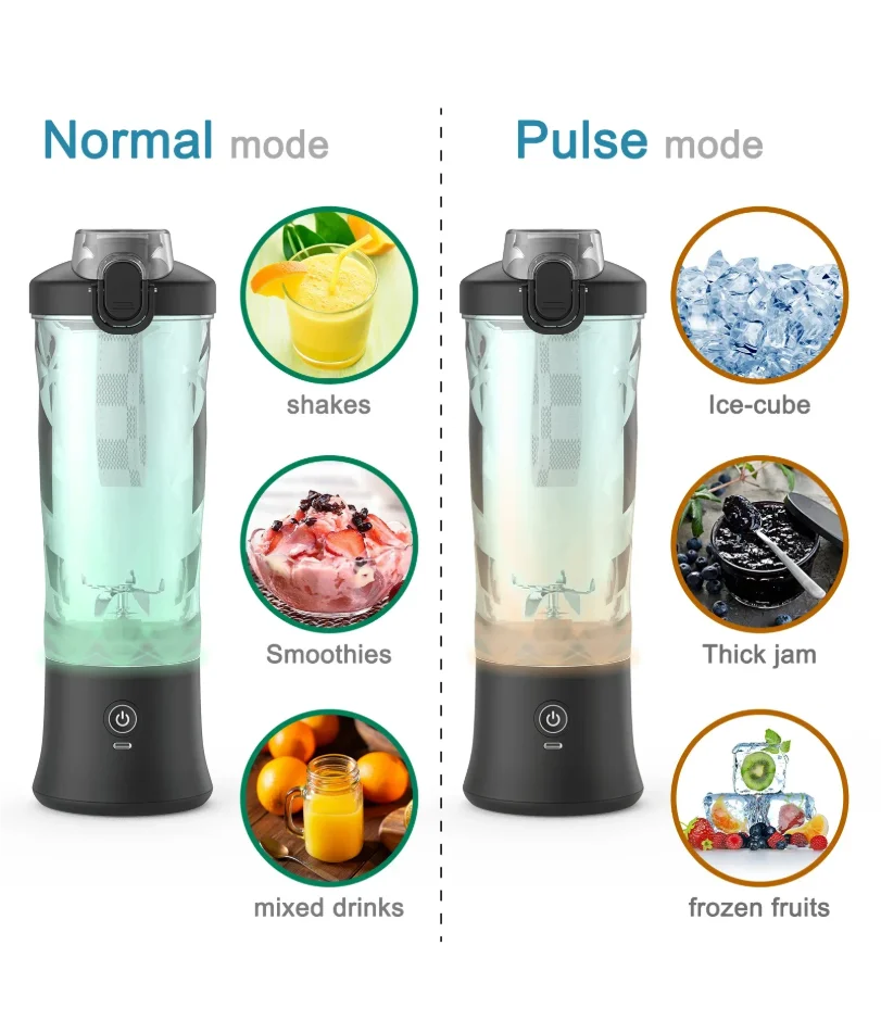 Portable Blender Electric Juicer 600ML Fruit Mixers 4000mAh USB Rechargeable Smoothie Mini Blender Multifunction Juice Maker