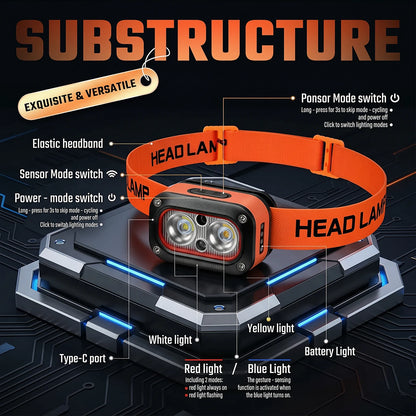 Rechargeable LED Headlamp Ultra-Bright Headlight with 5 Modes USB Charging 60° Adjustable Long-Lasting for Camping Running