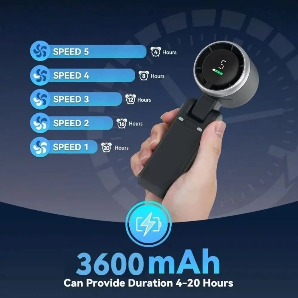 Portable 5-speed Handheld Fan 3600mAh USB Charging High Speed Fan Foldable Desk Fan Outdoor