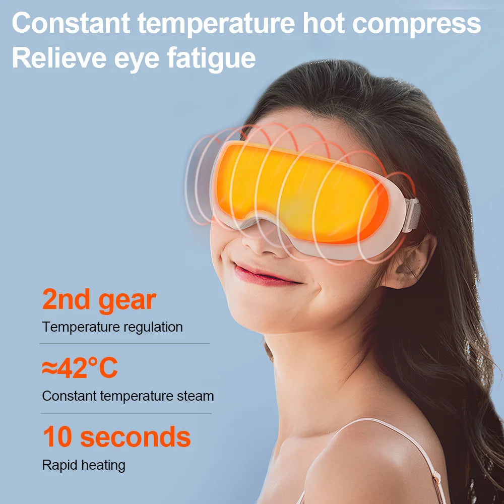 Portable Eye Massager with Heating and Mist Function Effectively Relieves Eye Fatigue and Dry Eye Syndrome Smart Eye Care Device