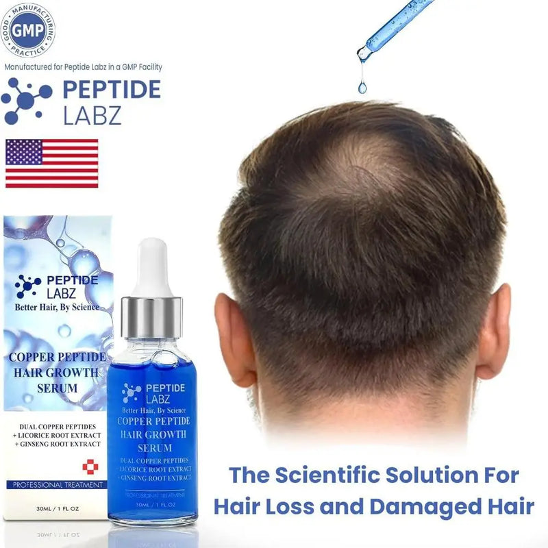 Copper Peptide GHK-cu Hair Growth Serum - Natural Gentle Formula Strengthens Hair Follicles For All Hair Types