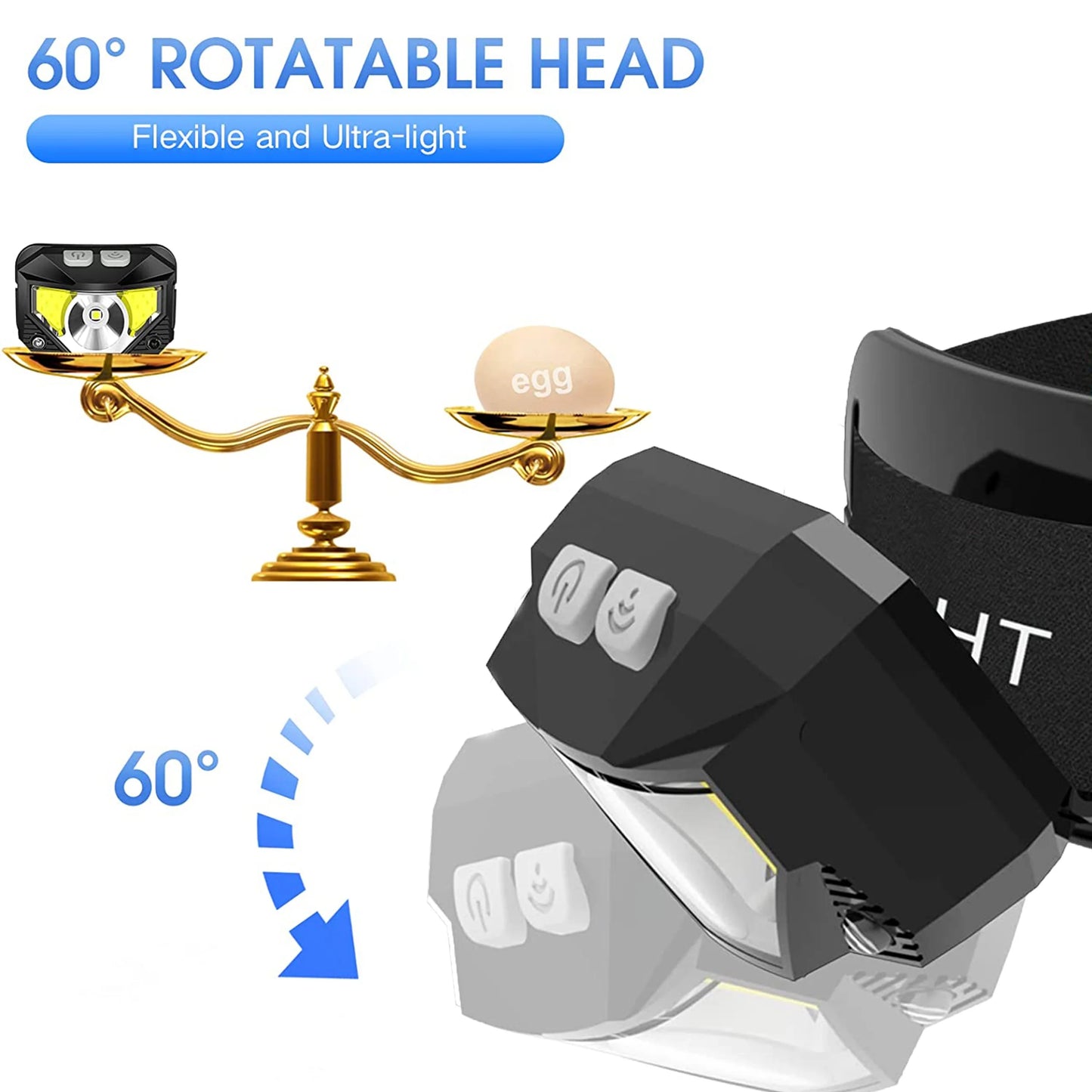 Lighting  LED Rechargeable Headlamp High Lumen Bright Head Lamp 6 Modes White Red Light Waterproof Forehead Flashlight