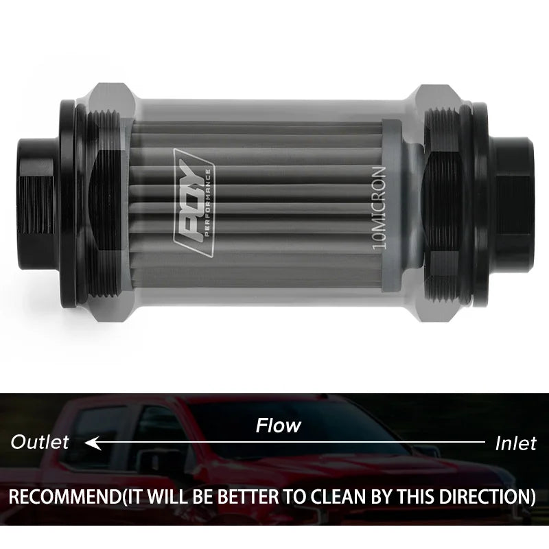 Inline Fuel Filter 10 Micron 100 Micron Fuel Filter Cleanable 6AN 8AN 10AN Adapter Universal