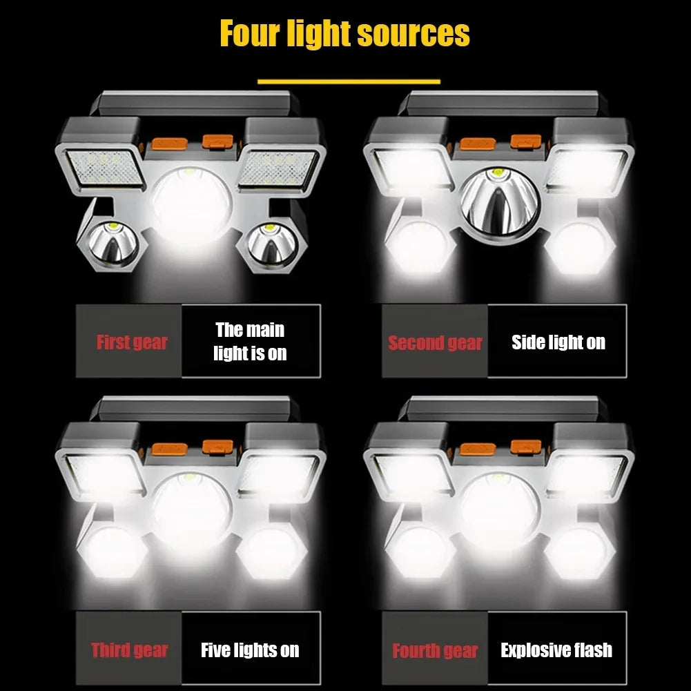 5 LED USB Rechargeable Headlamp 18650 Built in Battery Headlight Portable Head Flashlight Working Light Fishing Camping Lantern