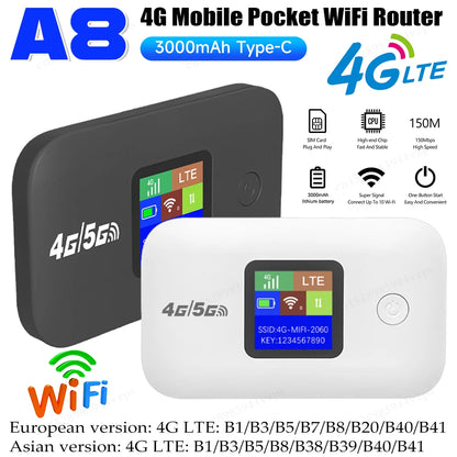 A8 Portable 4G Router with SIM Card Modem WIFI Hotspot 3000mAh Portable Wireless Router 150Mbps Wifi Repeater for Outdoor Travel