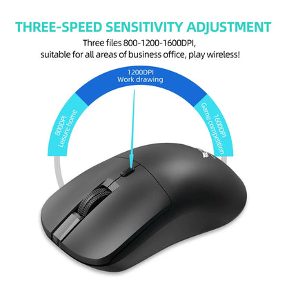 Wireless Mouse 2.4G Ergonomic Gaming Mouse Mouse Rechargeable 800/1200/1600DPI Mice for E-Sports Office Desktop Computers Laptop
