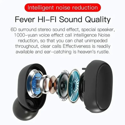 2025New E6S Wireless Bluetooth Earphones A6S TWS Headset Noise Cancelling Earphones With Microphone Headphones For iPhone Xiaomi