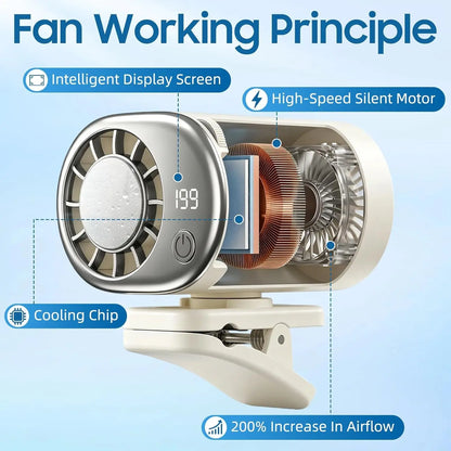 Portable Fan Car Interior Clip LED Display Backseat Fan USB Rechargeable Powerful Cooling Ultra Mini Fans