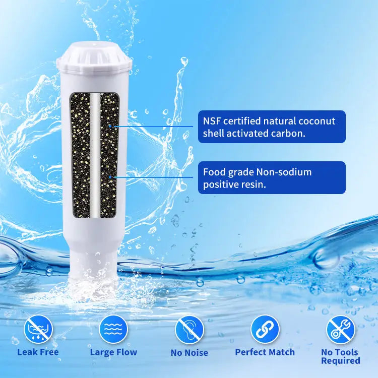 Coffee Machine Water Filter Cartridge Replacement to F088, XP5220, XP5240, EA82 EA9000
