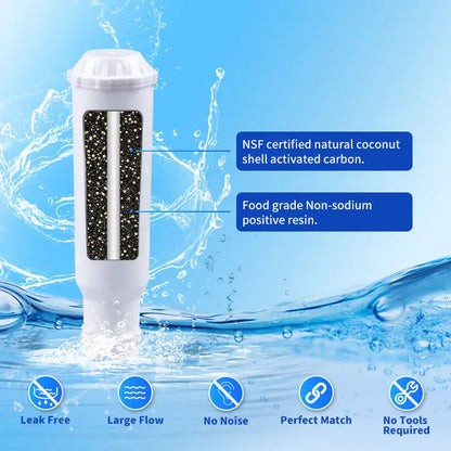 Coffee Machine Water Filter Cartridge Replacement to F088, XP5220, XP5240, EA82 EA9000