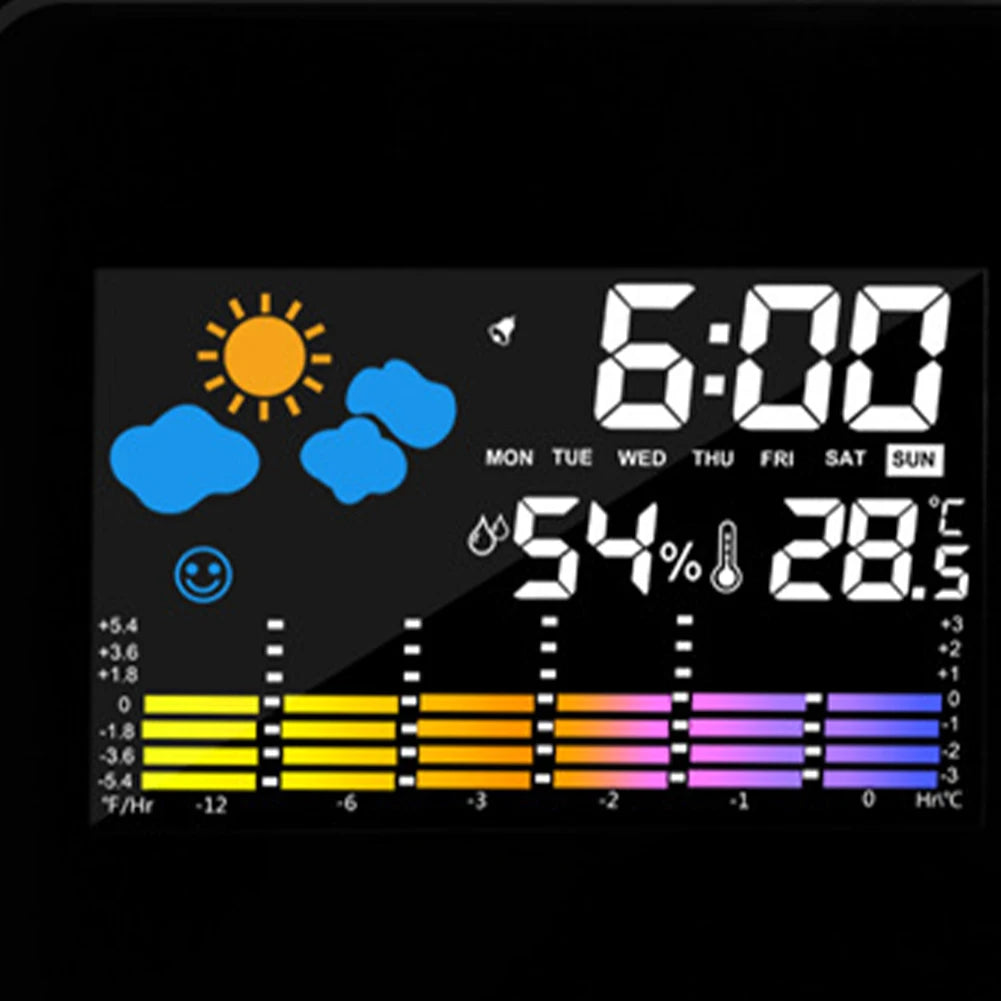 Projection Clock Digital LED Projector with Night Backlight for Home Living Room Bedroom Desk Table Thermometer Hygrometer