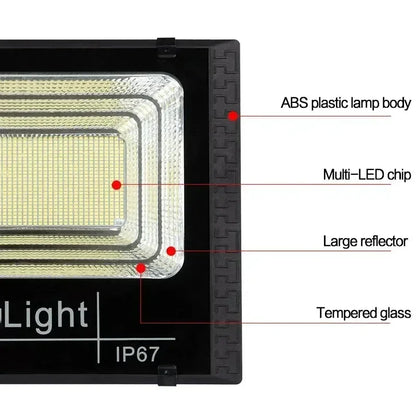 Solar Powered Lighting Automatically Lights Up In The Dark And Projects Light For Home Users Outdoor Lights Are Waterproof And