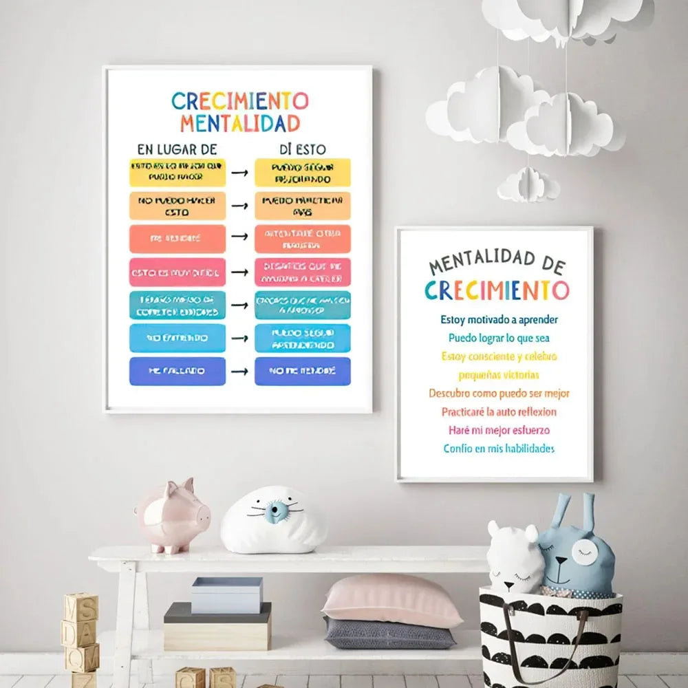 Wall Art Canvas Painting Spanish Calming Corner Psychology Mental Health Nordic Posters and Prints Wall Pictures School Decor