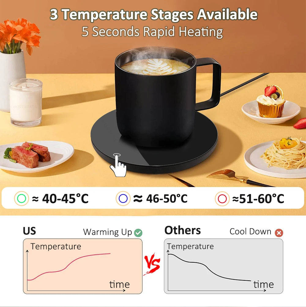 Cup Warmer USB Mug Warmer Coffee Cup Heater Electric Milk Tea Cup Warmer Heater Coaster For Home Office Desk USB Glass Heater