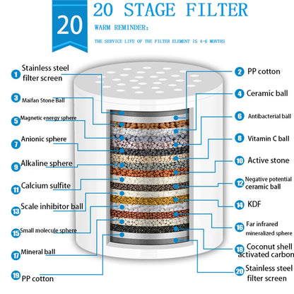 Filter Element 15-20 Grade Water Purification Household Water Purifier Shower Filter Set Bathing To Remove Residual Chlorine