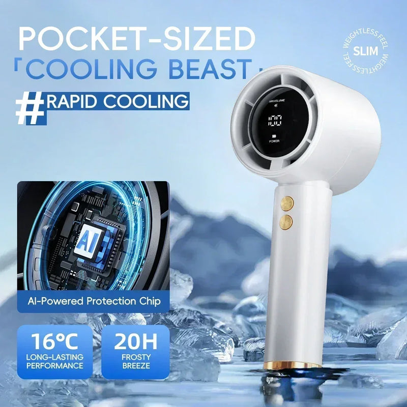 Portable Mini Handheld Fan Type C Rechargeable Digital Display Fan High-Speed Electric Cooling Fan Desktop Outdoor Small Fans