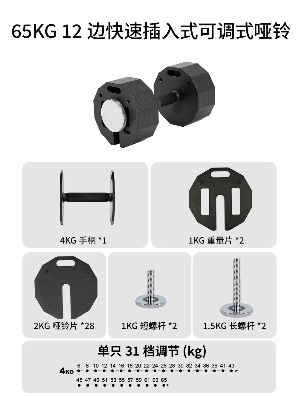 New Hot Selling Twelve Sided Adjustable Dumbbells, Quick Disassembly Men's Dumbbell, 2kg Incremental Plug-In Pure Steel Dumbbell