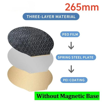 Double Heated Bed PET/PEO+PEI Spring Steel Sheet PEI Bed Diameter 220/265mm Round For Rostock Delta Kossel/Flsun for 3D Printer
