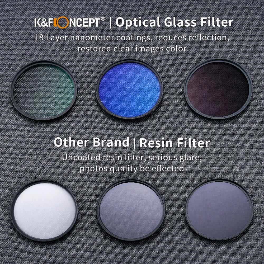 K&F CONCEPT Filter Kit Netural Density ND4 MC UV CPL filter Camera Lens Bundle 1 Cleaning Cloth and Filter Pouch 58mm 62mm 67mm