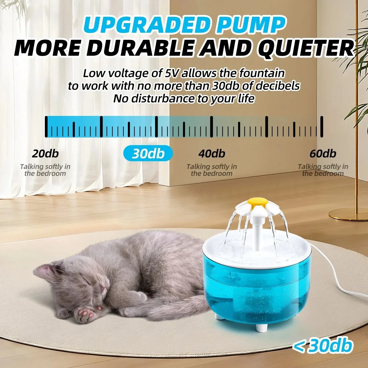 Cat Water Fountain Auto Filter Transparent Cat Drinker USB Electric Mute Recirculate Filtering Drinker for Cats Water Dispenser