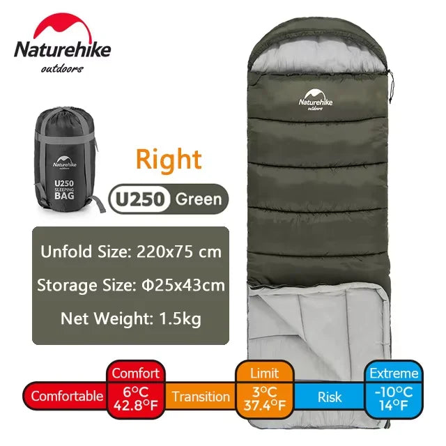 Naturehike Warm Sleeping Bag Ultralight Waterproof Splicable Double Sleeping Quilt Outdoor Winter Envelope Sleeping Bags