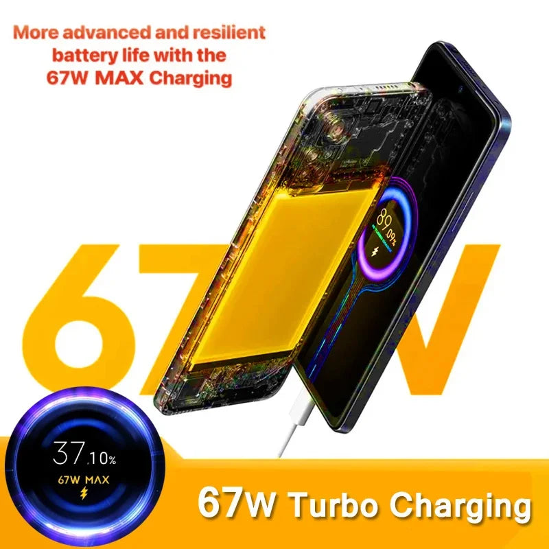 Xiaomi 67W Charger Original Fast Charging Cargador USB Cable EU/US Wall Adapter Mi 14 13 12 Redmi Note 13 12 Pro Turbo Poco F5