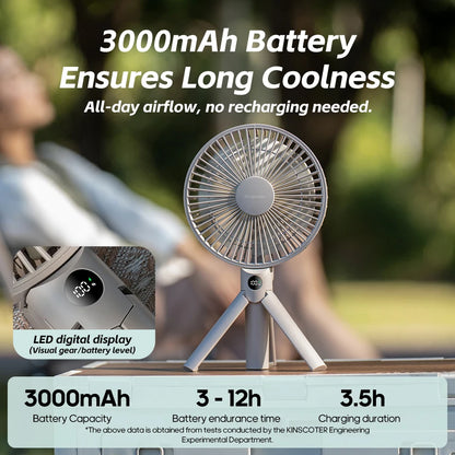 New Portable Folding Handheld Fan 3000mAh Desktop Rechargeable Fan Angle Adjustable for Home Outdoor Travel Camping