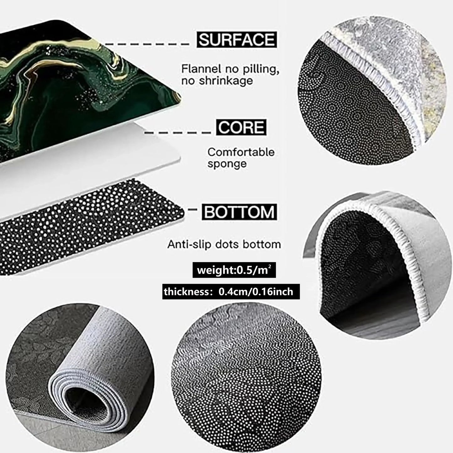 Non-Slip Bathroom Floor Mat,Super Absorbent,Soft, Fast Drying for Shower, Tub, Outdoor & Doormat Use washroom floor mat