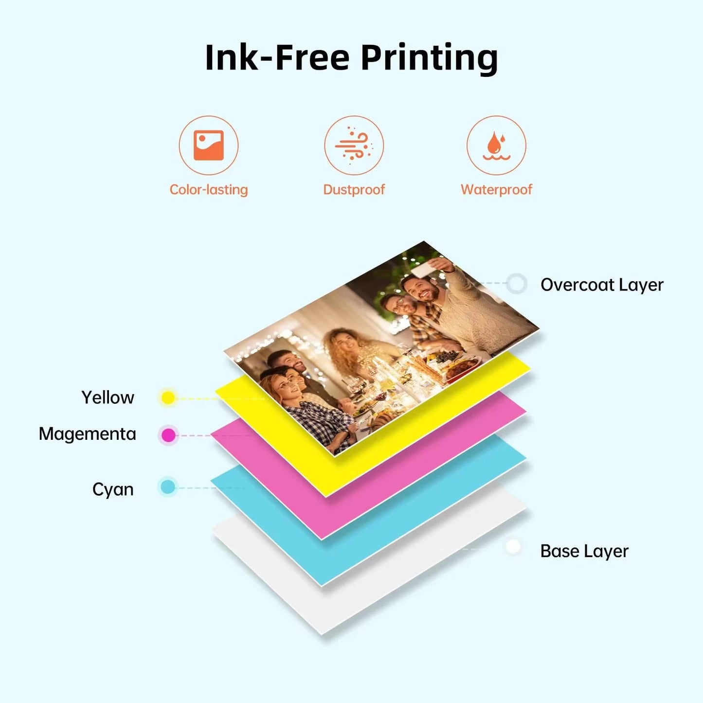 HPRT MT53 Color Photo Printer Pocket Printer 2x3 Inch Print Mini Printer Bluetooth Mobile Handheld HD Pocket Printing Machine