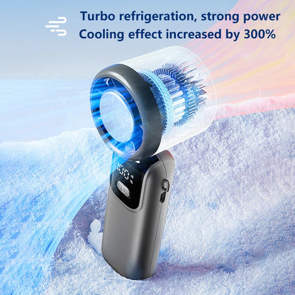 Lenovo Ice Compress Handheld Fan Portable Outdoor Usb Digital Display Folding Refrigeration High Speed Violent Turbine Small Fan