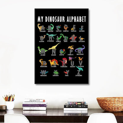 Dinosaur Alphabet Canvas Wall Art for Early Childhood Education and Playroom Decor Paintings Perfect Gift for Kids and Babies