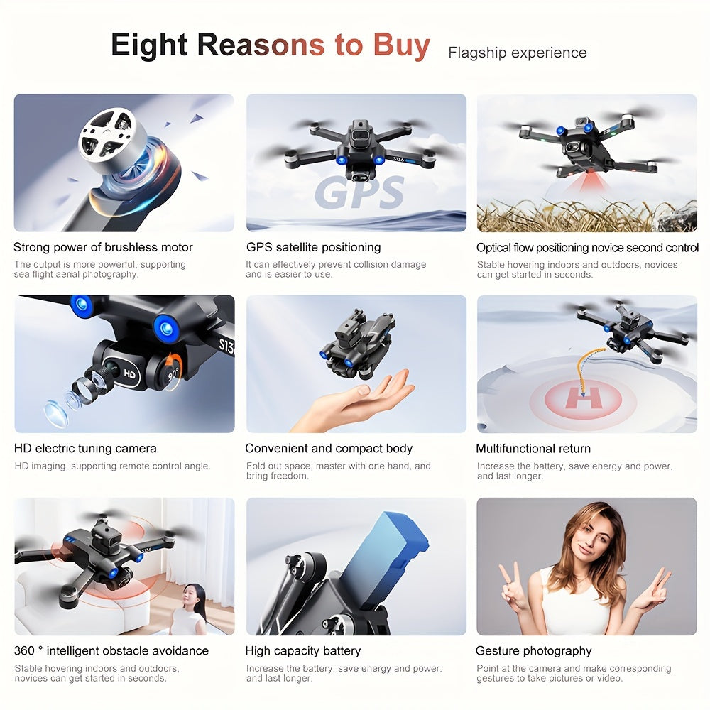 GPS Drone with 4K Camera for adults Beginner, Ult-Long Flight Time, Optical Flow, 5G Transmission Foldable FPV RC Quadcopter with Brushless Motors, No obstacle avoidance, GPS Auto Return Home, Intelligent Follow Me, Include 2