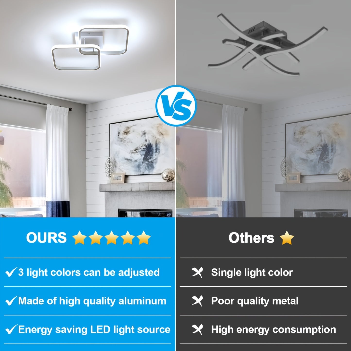 Modern Square Ceiling Light, LED Chandeliers, Aluminum Ceiling Light For Kitchen Dining Room Living Room Studio Office, 3000-6000K, Diameter Of Square Frame 11.42inch